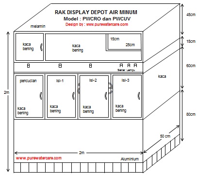 Contoh Rak Display Depot Air PWCRO dan PWCUV