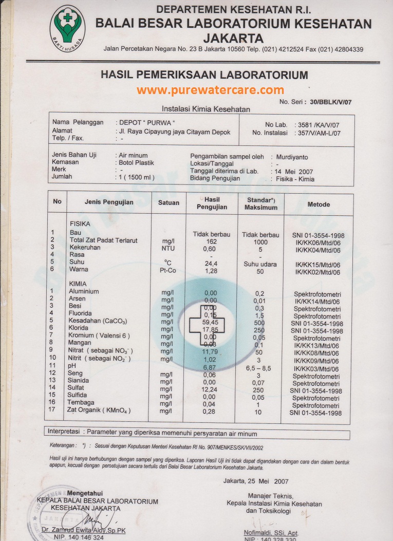 Contoh Sertifikat Depot Air Dari Laboratorium Depkes